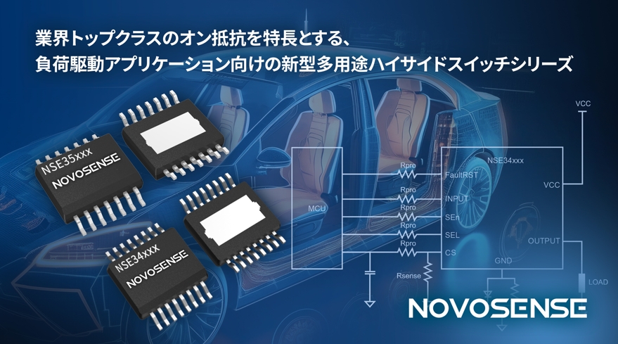 NOVOSENSEは、BCMおよびZCU用車載ハイサイドスイッチシリーズを発表